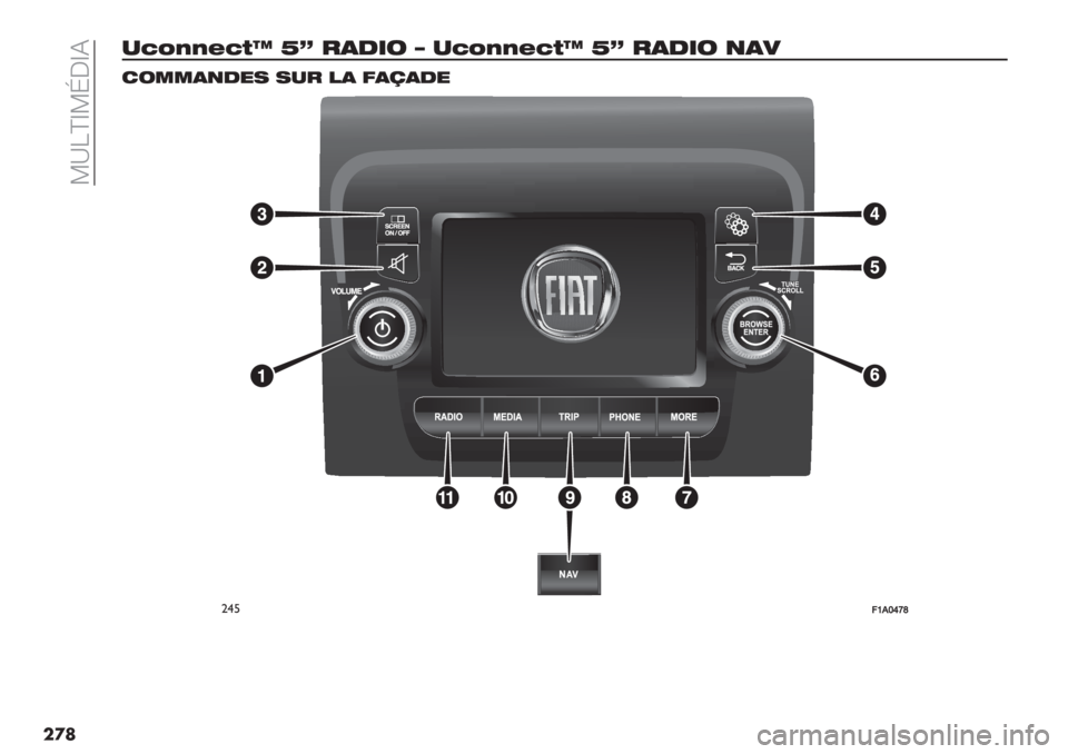 FIAT DUCATO 2019  Notice dentretien (in French)  RYP^_Rd5_D
���
1<:;;?<=t vw $).#- x 1<:;;?<=t vw $).#- ,)+
/-&&),.%0 01$ ") 9)u).%
"$%8T*VXaW 