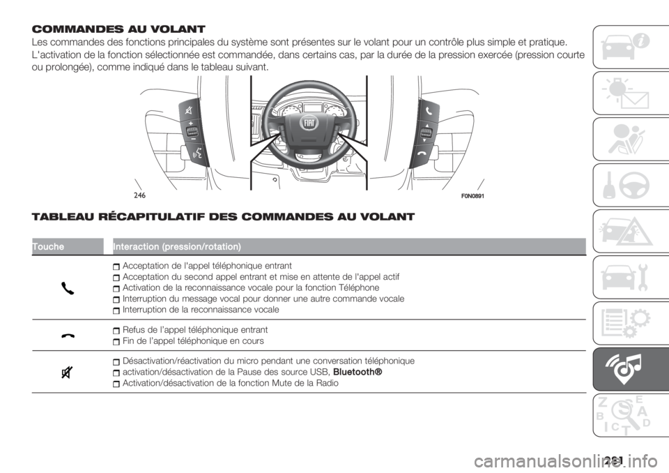 FIAT DUCATO 2019  Notice dentretien (in French) ��� /-&&),.%0 )1 +-"),*
P-$ *"//2,0-$ 0-$ &",*+)",$ 7.),*)72(-$ 0# $J$+@/- $",+ 7.’$-,+-$ $#. (- %"(2,+ 7"#. #, *",+.[(- 7(#$ $)/7(- -+ 7.2+)8#-6
P12*+)%2+)", 