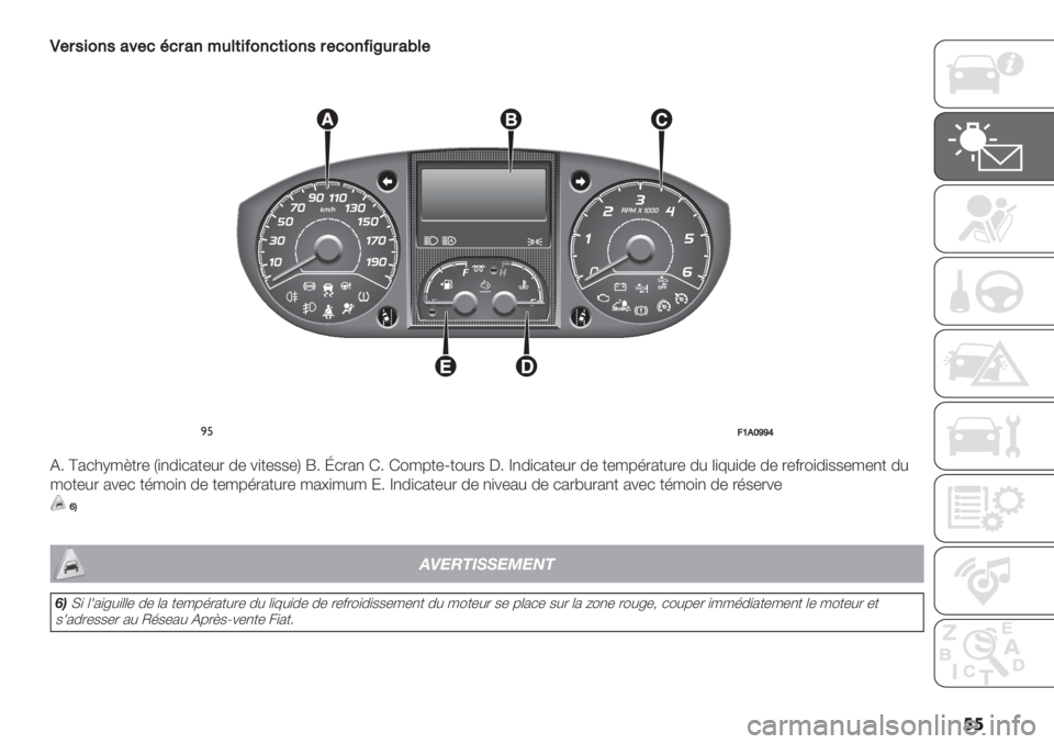 FIAT DUCATO 2019  Notice dentretien (in French) �
�

J#$4&0’427#1:1$2’=6%(&>0’1(&0’4$#10’>&_6$2C%#
)%8T*VYYX
D6 ^2*3J/@+.- V),0)*2+-#. 0- %)+-$$-W q6 d*.2, F6 F"/7+-I+"#.$ 56 _,0)*2+-#. 0- +-/7’.2+#.- 0# ()8#)0- 0- .-&.")0)$