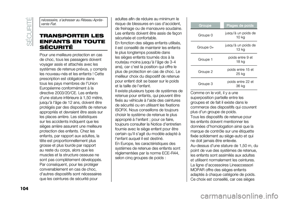 FIAT DUCATO 2021  Notice dentretien (in French) ��)�E��:�-�@�?�E
���	
�
�������
��� ���������� �� �-����� �%���!��*
���
�� ��
���
���
�
������� ���
��
��
�
�� ��
 �����
��	������	