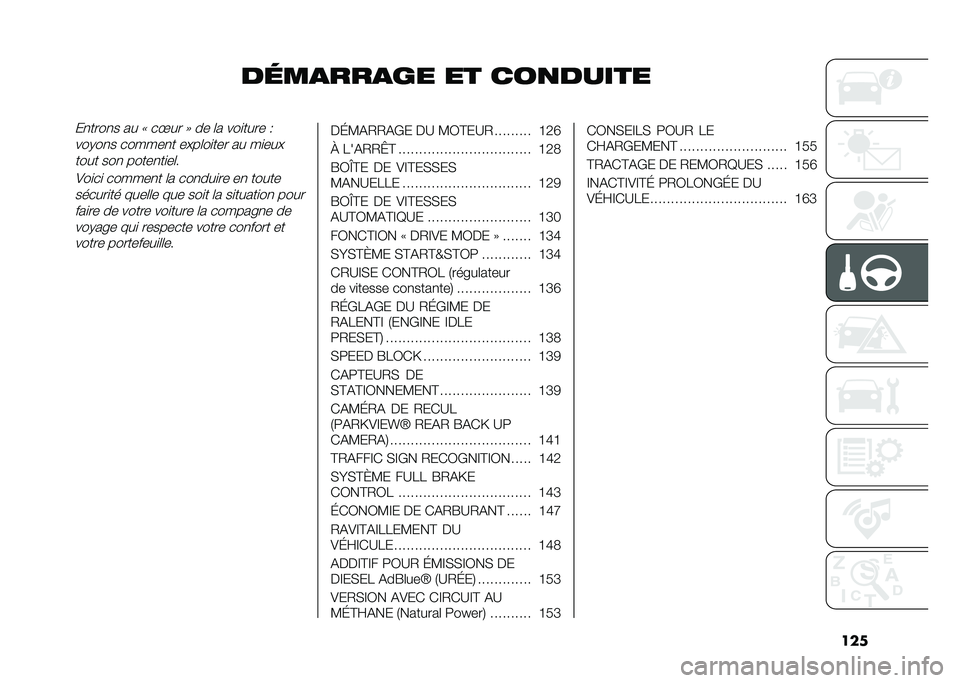 FIAT DUCATO 2021  Notice dentretien (in French) ���

��	��
���
�� �� ���
�������
����
� �� �P ��S�� �Q �� �	� ���
���� �9
���+��
� ������
� �� ��	��
��� �� ��
��� 
���� ���
 �����
�