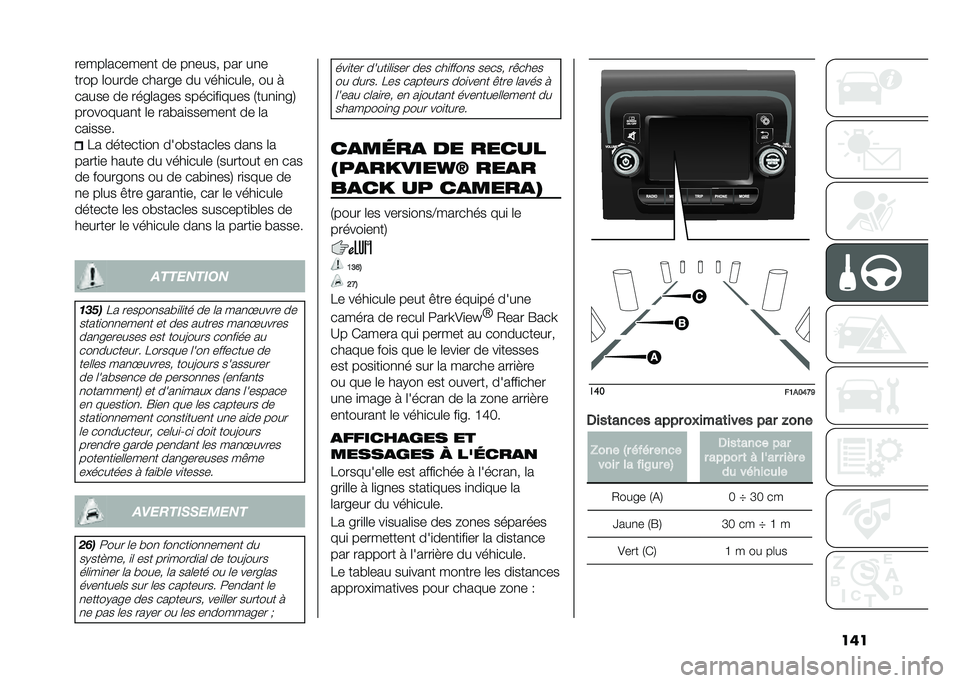 FIAT DUCATO 2021  Notice dentretien (in French) ��	������	������
� �� ��
���� ��� ��
�
���� �	����� ������ �� ����
���	�� �� �
����� �� ����	���� �����
��
���� �7���
�
�
�