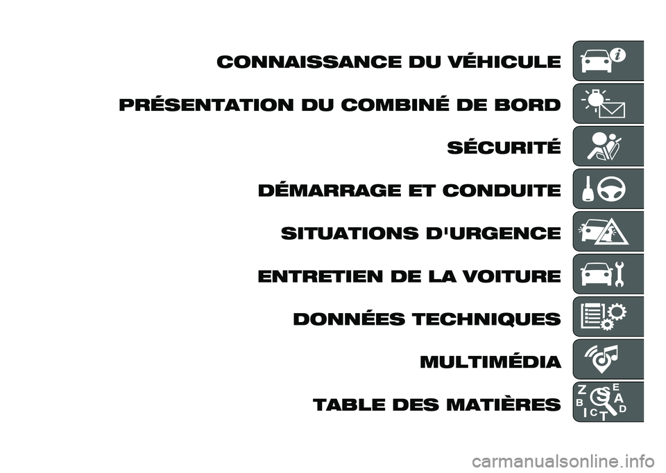 FIAT DUCATO 2020  Notice dentretien (in French) ���
�
�
����
�
�� �� ��	������
���	���
��
����
 �� ������
�	 �� ���� ��	������	
��	��
���
�� �� ���
����� �����
����
� �������
�