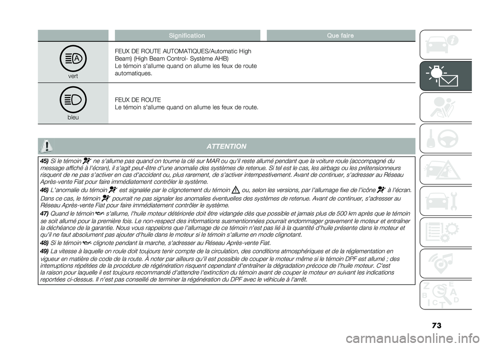 FIAT DUCATO 2021  Notice dentretien (in French) ���&��@�������	��� �1�� ���� �
����
���:�J �� �-�C�:�?� �%�:�?�C�3�%�?�@�=�:��)�;�%�������
� �K�
��
�R����8 �7�K�
�� �R��� ���
����	�* �)�+���!��