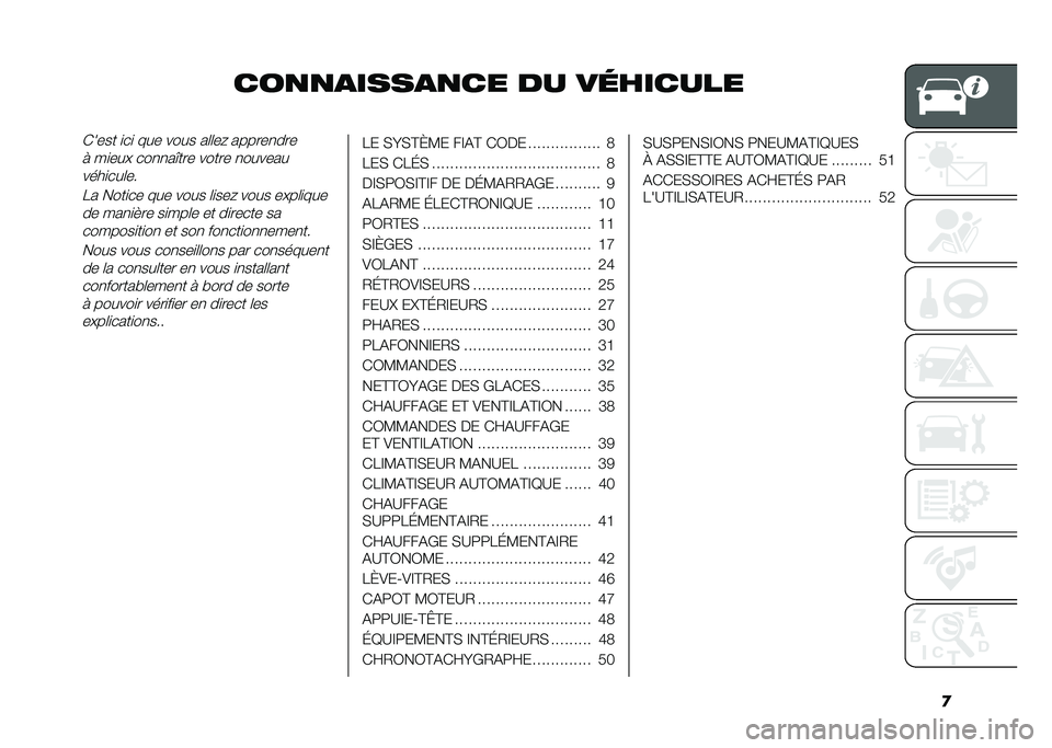FIAT DUCATO 2020  Notice dentretien (in French) �
���
�
�
����
�
�� �� ��	����������� �
��
 ��� ���� ��	�	�� ������
���
� ��
���  ���
�
����� ����� �
������
����
���	��
�1� ��
