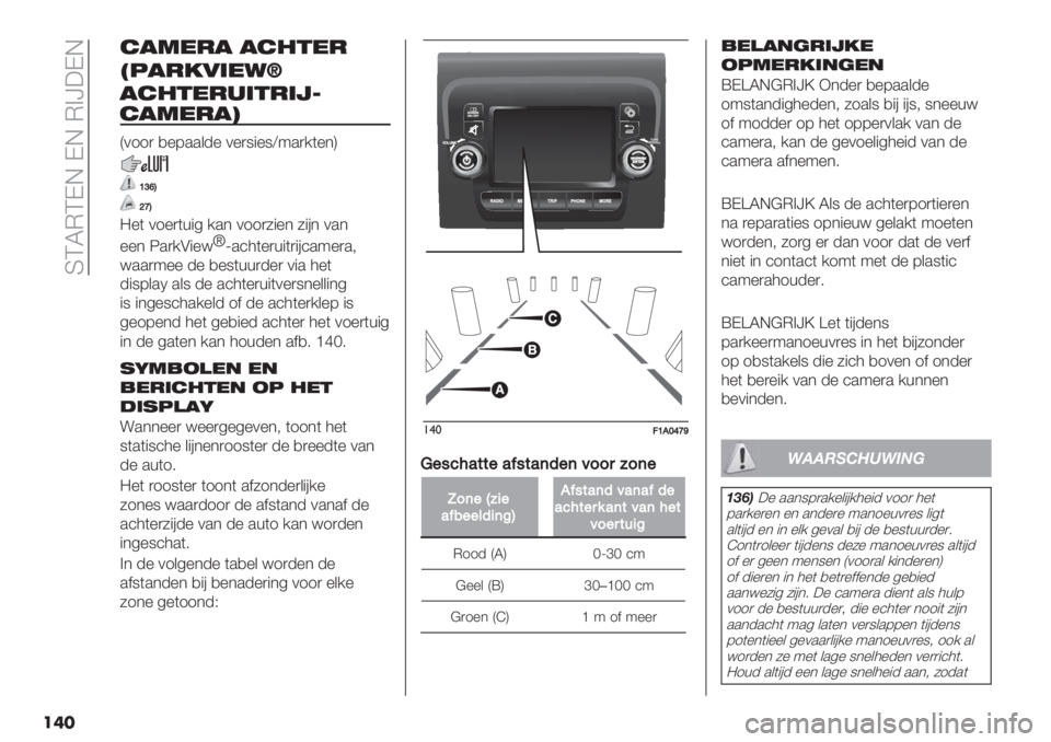 FIAT DUCATO 2019  Instructieboek (in Dutch)  SCLMCDE DE M>\3DE
��	�
$!3*-! !$%&*-
T5!-/0’*4c
!$%&*-.’&-’6Q
$!3*-!U
Q011) ,%8..&-% 0%)9"%9W:.)/(%*R
U\^V
[_V
=%( 01%)(+"5 /.* 011)6"%* 6"#* 0.*
%%* O.)/A"%<s
g.’4(%)+&