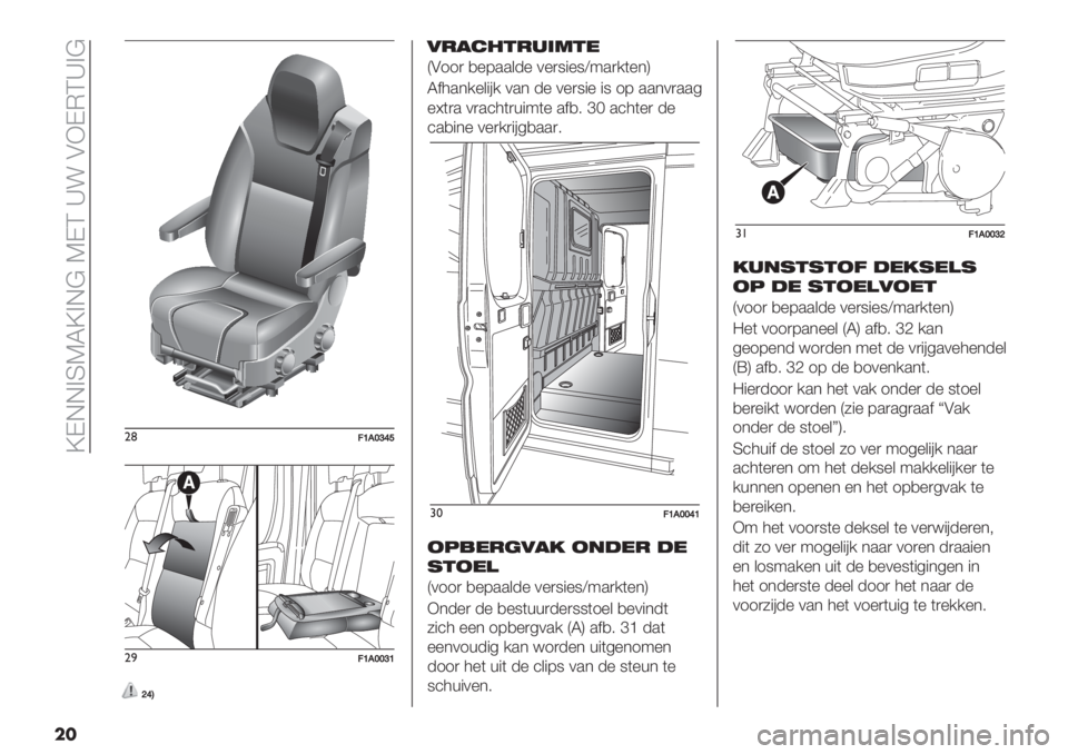 FIAT DUCATO 2019  Instructieboek (in Dutch)  ZDEE>SKLZ>E@ KDC _! AXDMC_>@
��
"(??U,W\Y]
")?U,WW\U
[YV
0-!$%&-.’3&*
QA11) ,%8..&-% 0%)9"%9W:.)/(%*R
L$4.*/%&"#/ 0.* -% 0%)9"% "9 18 ..*0)..5
%U(). 0).’4()+":(% .$,