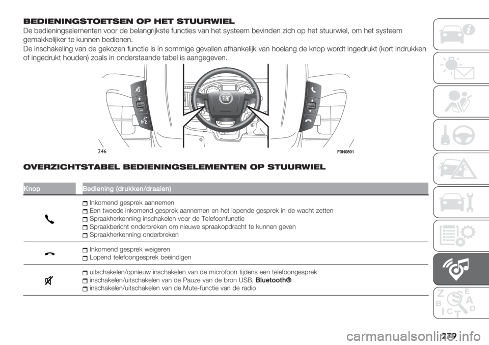 FIAT DUCATO 2019  Instructieboek (in Dutch) ��� ,*#’*"’"(1&2*&1*" 25 %*& 1&..-4’*)
3% ,%-"%*"*59%&%:%*(%* 011) -% ,%&.*5)"#/9(% $+*’("%9 0.*4%( 9N9(%%: ,%0"*-%* 6"’4 18 4%( 9(++)<"%&; 1: 4%( 