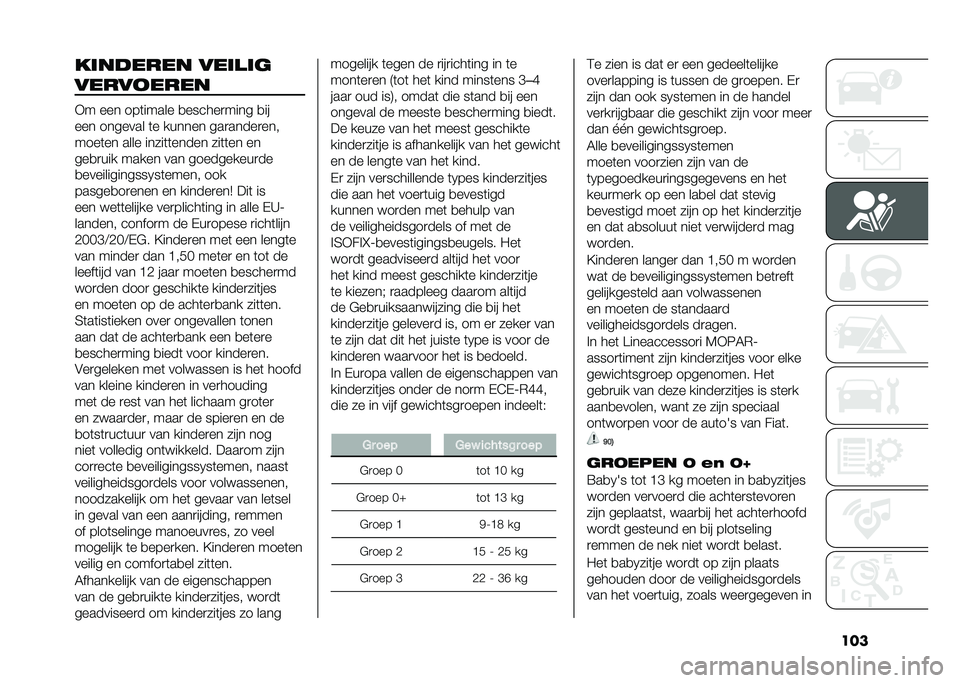 FIAT DUCATO 2020  Instructieboek (in Dutch) ����������� ����
��	
���������
�9� ��� ���	����� �
������
���� �
��
��� ������� �	� ������ ���
�����
���
����	�� ���� �