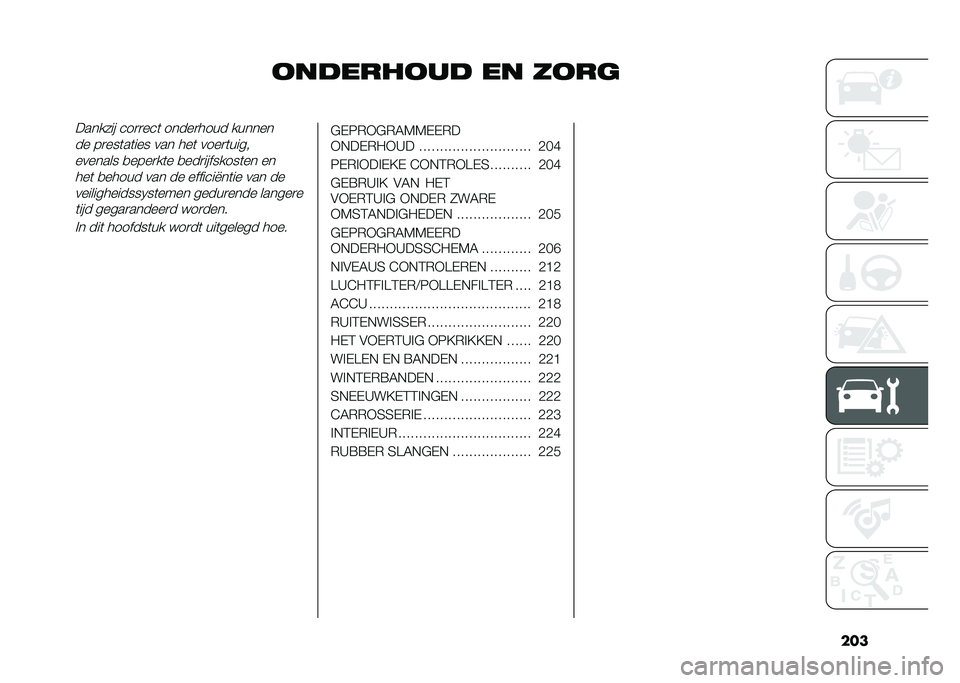 FIAT DUCATO 2021  Instructieboek (in Dutch) ���
��������� �� ����	������� ���
�
���	 �����
���� ������
�� ��
���	��	��� ��� ���	 ����
�	����
������� �
����
��	� �
���
