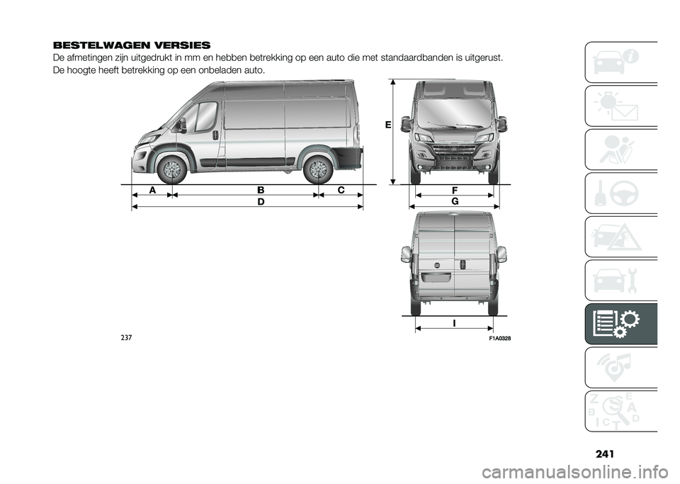FIAT DUCATO 2020  Instructieboek (in Dutch) ��	�
�
�����
���	�� �������
�� �����	����� ���� ���	����
���	 �� �� �� ���
�
�� �
��	�
������ �� ��� ���	� ��� ���	 ��	������
