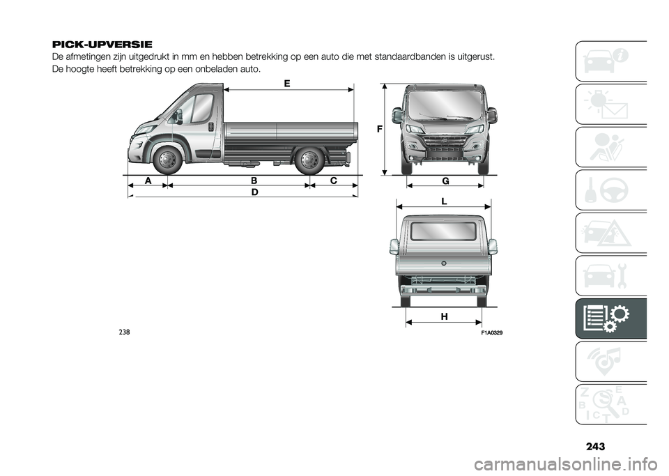 FIAT DUCATO 2020  Instructieboek (in Dutch) ��	�
�����2��������
�� �����	����� ���� ���	����
���	 �� �� �� ���
�
�� �
��	�
������ �� ��� ���	� ��� ���	 ��	������
��
���