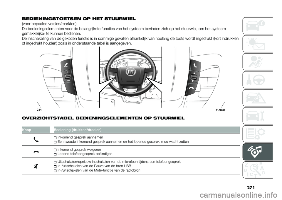 FIAT DUCATO 2020  Instructieboek (in Dutch) ���
�
��������	�������� �� ��� ���������

�2����
 �
������� ���
�����8���
��	���3
�� �
����������������	�� ����
 �� �
���