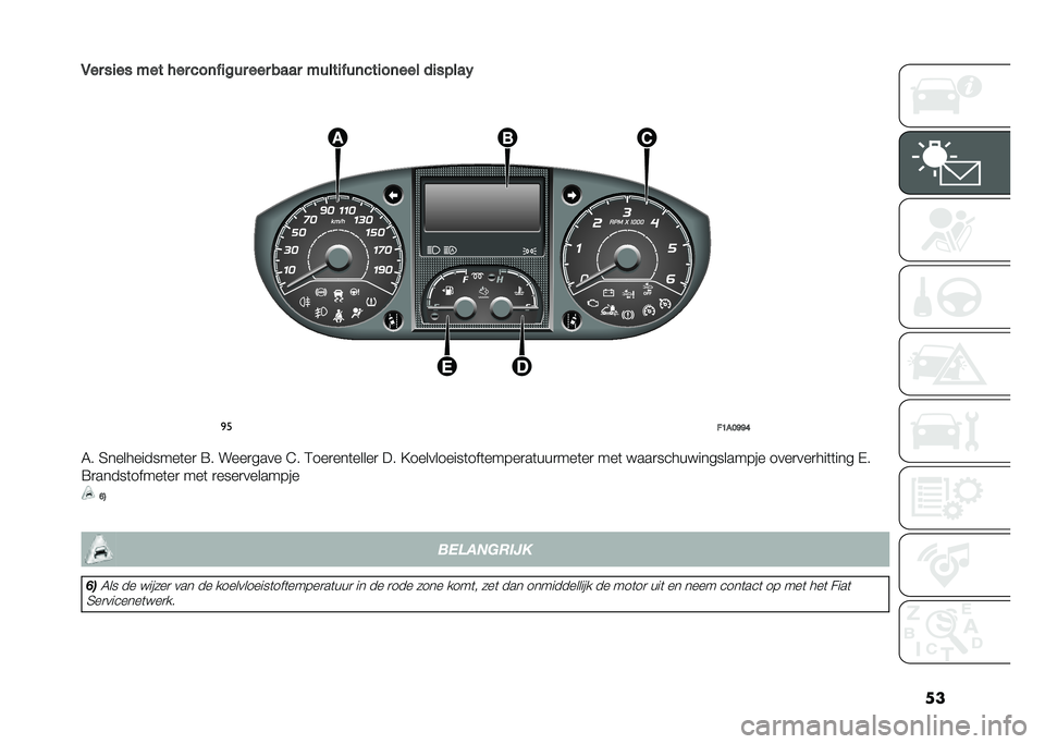 FIAT DUCATO 2021  Instructieboek (in Dutch) �
�
�/�� ���� �"�� ��� ���	���$�� ��� ���� �"�������	�����	��� ����%���(
�
�
� �6�
�8�;�;�:
�-� �4�����������	��
 �7� ����
���� �*� �$�