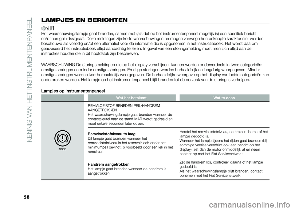 FIAT DUCATO 2021  Instructieboek (in Dutch) ��;�%�&�&��4��"�-�&���%�$���&�4�$�.�<�,�%�&�$�%�&�0�-�&�%�%�?
�
��
������ �� �
��������
���	 ����
��������������� ����	 �
�
������ ����� ���