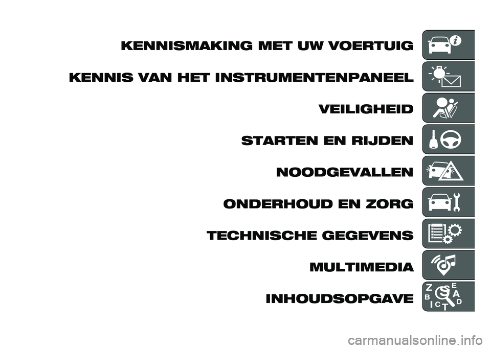 FIAT DUCATO 2020  Instructieboek (in Dutch) ������������	 ��� �� ��������	
������ ��� ��� ������������������
 ����
��	����
������� �� ������ �����	����
�
��
��