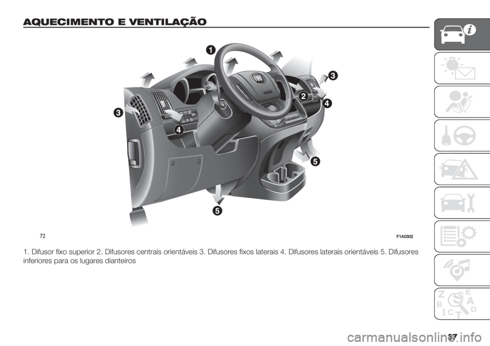 FIAT DUCATO 2019  Manual de Uso e Manutenção (in Portuguese) ��
(6-"2&*"+)$ " 4"+)&!(/0$
�
MODE
’"=]._d_c
g6 5*92’)# 9*G) ’2-(#*)# i6 5*92’)#(’ /(&.#"*’ )#*(&.7:(*’ m6 5*92’)#(’ 9*G)’ 0".(#"*’ j6 5*92’)