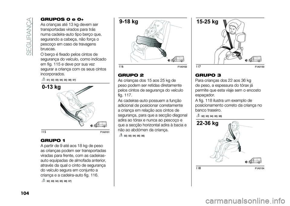 FIAT DUCATO 2021  Manual de Uso e Manutenção (in Portuguese) ��.�0�-�<�7�+�*�O�+
���	 ����/�� �J �# �J�K
�+� ������!�� ��� �H�N �\� �
�	��	� ��	�
�������
����
�� �����
�
� ���� ����
���� ���
�	�������