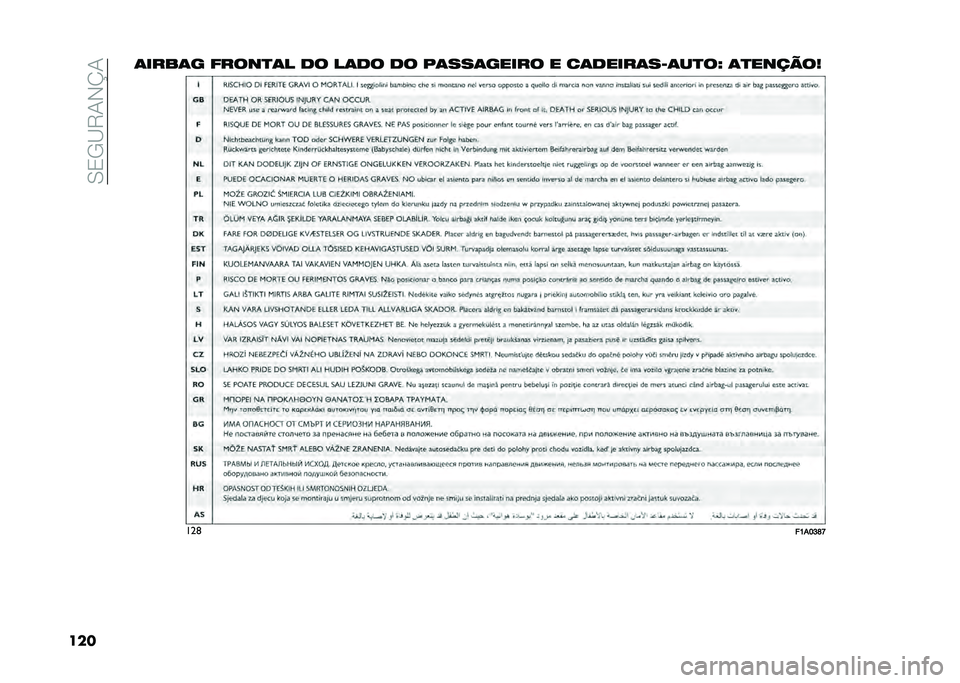 FIAT DUCATO 2021  Manual de Uso e Manutenção (in Portuguese) ��.�0�-�<�7�+�*�O�+
����	����	� �����
�	� �� ��	�� �� �/�	���	����� � ��	�����	��B�	��
��O �	�
������
���	
��>��@�E�A�J  