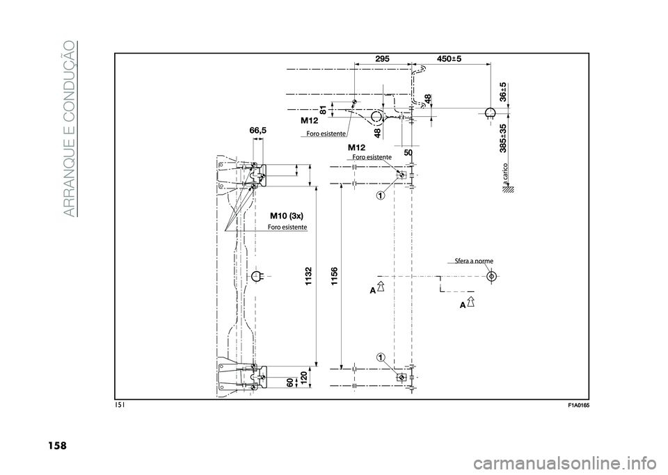 FIAT DUCATO 2021  Manual de Uso e Manutenção (in Portuguese) ��+�7�7�+�*�D�<�0��0��/�6�*��<�O�P�6
��
� ���
��>��@�>�I�F
   