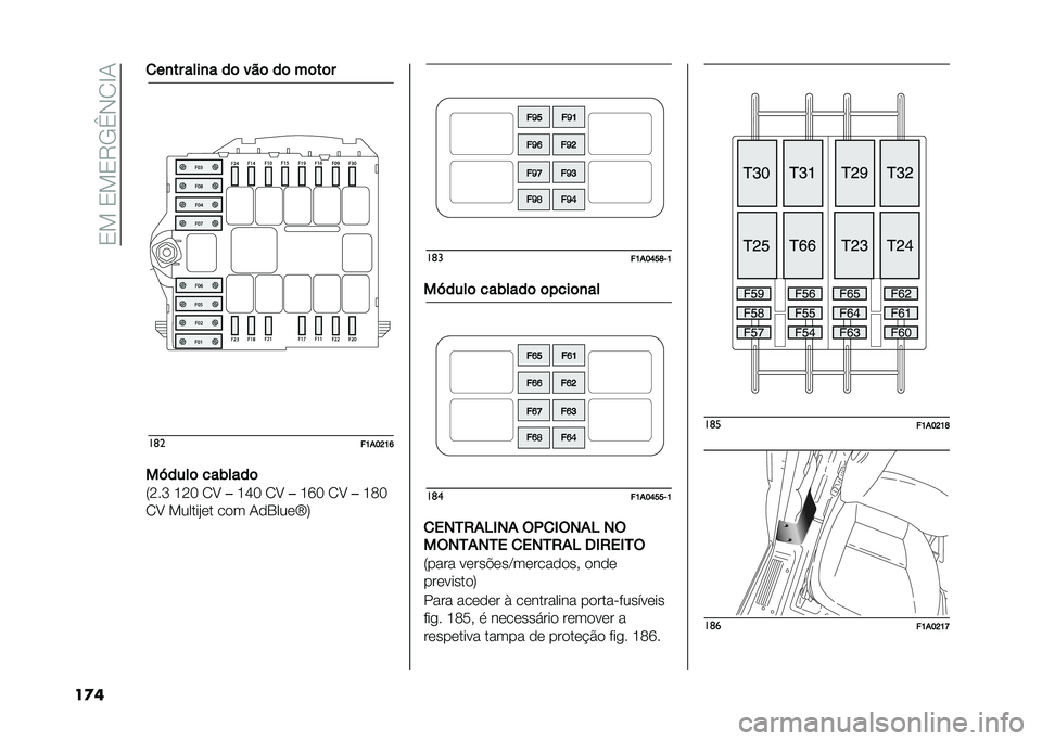 FIAT DUCATO 2021  Manual de Uso e Manutenção (in Portuguese) ��0���0��0�7�-�B�*�/�C�+
���	 �
��
�� ����
� ��	 ���	 ��	 ��	��	�
��	�
��>��@�D�>�I
��M����	 ���(����	
�:�J��N �H�J�5 �/�8 ��H�K�5 �/�8 ��H�S�5 �/�8 ��H�E�5
�/�8 �