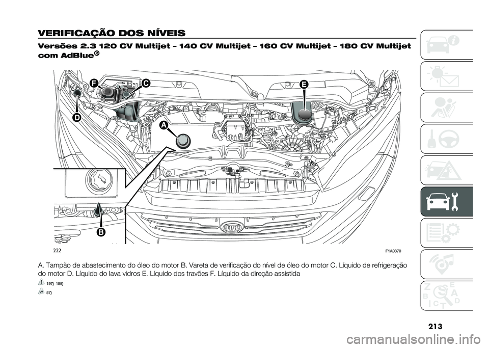 FIAT DUCATO 2021  Manual de Uso e Manutenção (in Portuguese) ���
��������	��� ��� ������ ��#�%�)�;�#�) �M�W�N �L�M�J �� ����$��Z�#�$ �P �L�9�J �� ����$��Z�#�$ �P �L�X�J �� ����$��Z�#�$ �P �L�Y�J �� ����$��Z�#�$
��