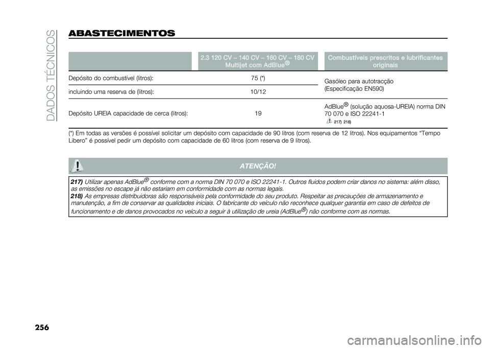 FIAT DUCATO 2021  Manual de Uso e Manutenção (in Portuguese) ���+��6�.��?�%�/�*�C�/�6�.
��
��	��	��
�������
�� �
�D��E �>�D�@ �
�4
��>�B�@ �
�4 ��>�I�@ �
�4 ��>�A�@ �
�4
������` �� ��	� ���2��� �_ �
�	��(����&���� � �