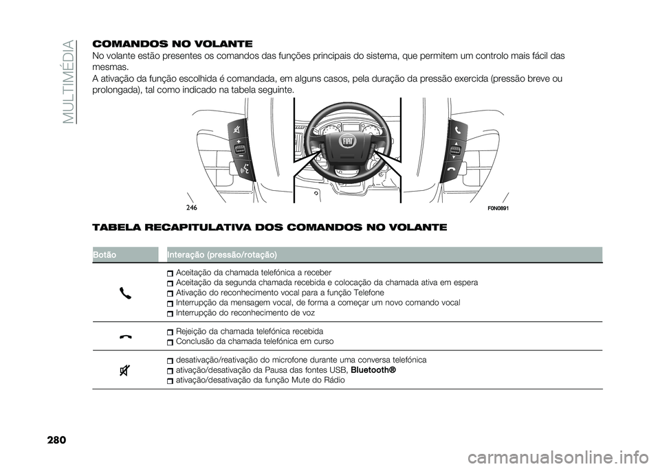 FIAT DUCATO 2021  Manual de Uso e Manutenção (in Portuguese) ���<�>�?�C��%��C�+
�������	���� �� ����	��
�
�*�
 ��
�����	 �	���$�
 ���	��	���	� �
� ��
����
�
� �
�� ����!�"�	� ���������� �
�
 �����	��