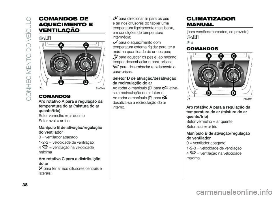 FIAT DUCATO 2021  Manual de Uso e Manutenção (in Portuguese) ��/�6�*�F�0�/�C��0�*�?�6���6��8�0�U�/�<�>�6
�� ����	���� ��
�	���������
� �
����
���	���
��
��>��@�@�B�A
����	����
�� �	 � �	������	 � � �� � �