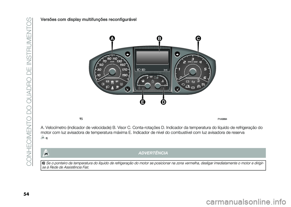 FIAT DUCATO 2021  Manual de Uso e Manutenção (in Portuguese) ��/�6�*�F�0�/�C��0�*�?�6���6��D�<�+��7�6���0��C�*�.�?�7�<��0�*�?�6�.
�
�	�4�� ���� ��	� ���� ���* ������$��
���� � ���	�
�$��-�� �#���
�
�
��>��@�C�C�B
�+�