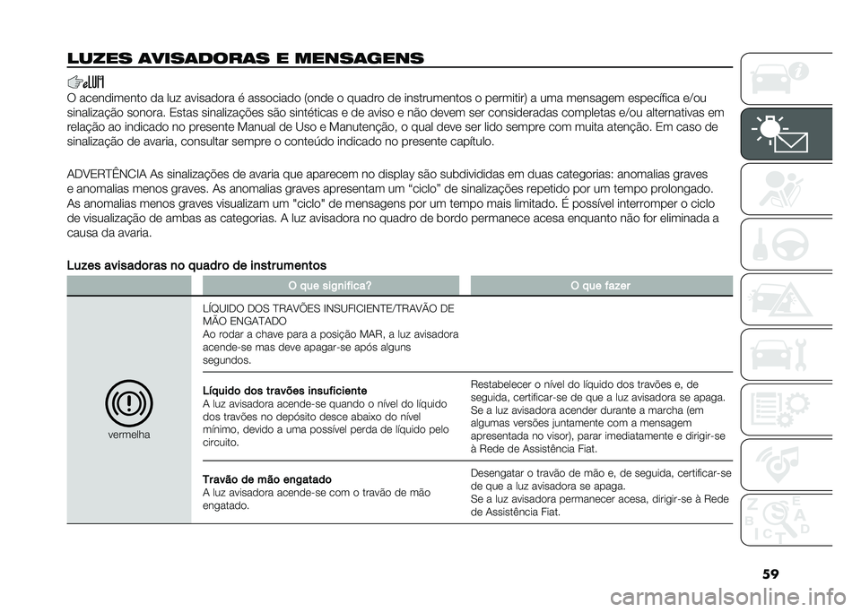 FIAT DUCATO 2021  Manual de Uso e Manutenção (in Portuguese) �
�
����� �	����	����	� � �����	����
�6 ���	��
���	���
 �
� ��� ������
�
�� � ����
����
�
 �:�
��
�	 �
 ����
��
 �
�	 ��������	���
� �
 �