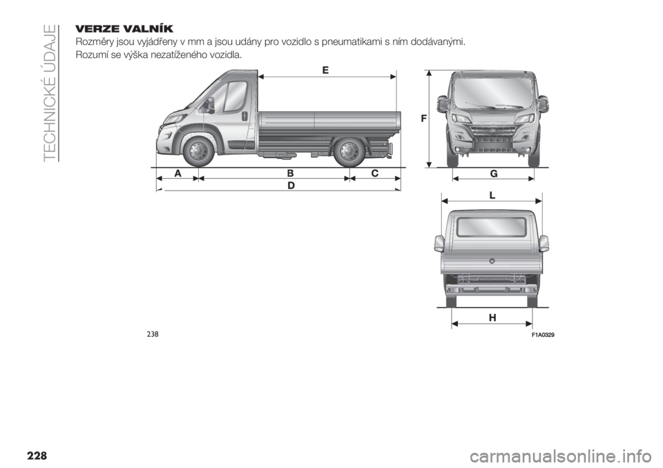 FIAT DUCATO 2019  Návod k použití a údržbě (in Czech)  =PixQhiDg §:WMP
���%$75$ %’62.&
X%3*,A8 )1%. 48)>+’(68 4 ** # )1%. .+>68 &A% 4%35+"% 1 &6(.*#25-#*5 1 6?* +%+>4#6J*5<
X%3.*? 1( 4JH-# 6(3#2?0(6G$% 4%35+"#<
"#(BBdKfkji 