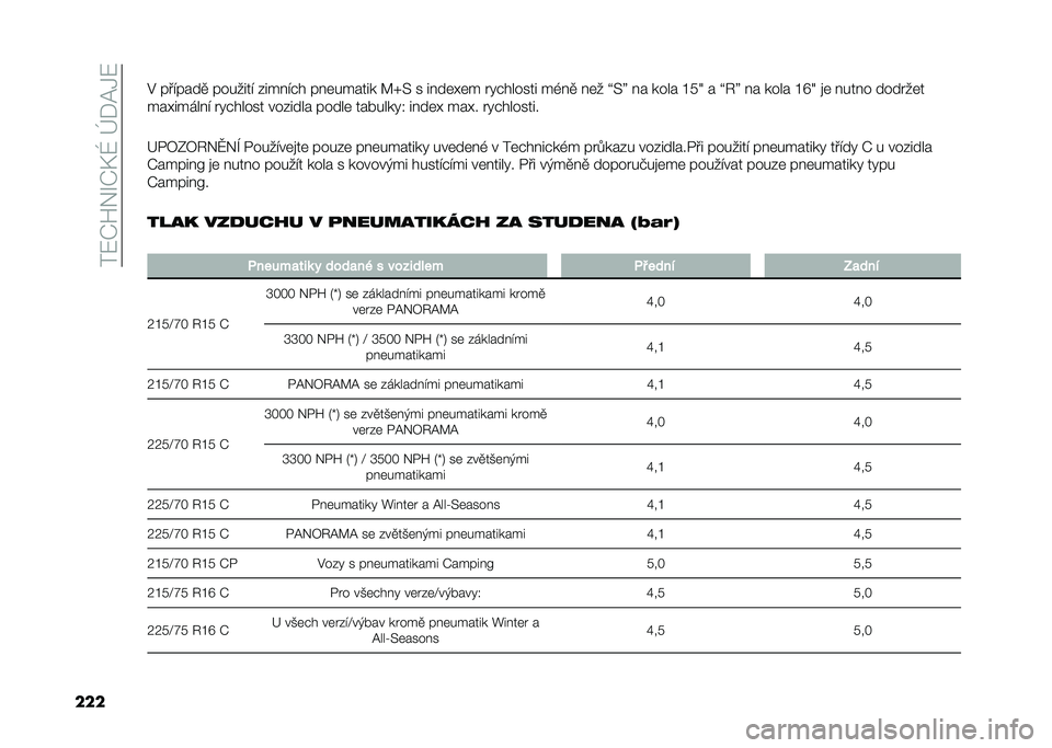FIAT DUCATO 2021  Návod k použití a údržbě (in Czech) ���1�J�Y�2�I�J�%�H��f��8�.�1
����$ ��� ����
 �������  ����� �� ���	������ �7�g�* � ����	�A�	� �"�������� ��(��
 ��	� �\�*�a �� ���� �R�3�` � �\�