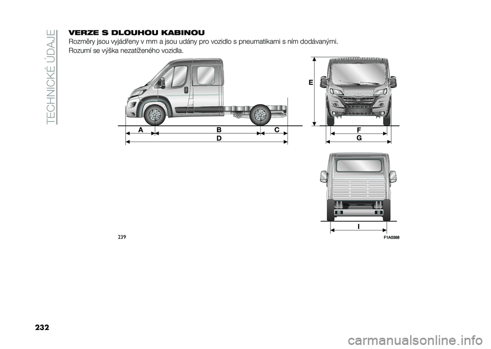 FIAT DUCATO 2021  Návod k použití a údržbě (in Czech) ���1�J�Y�2�I�J�%�H��f��8�.�1
�������� � �
������ �������
�9����
�"� �
��� ���
����	�� � �� � �
��� ����� ��"� ������� � ���	������