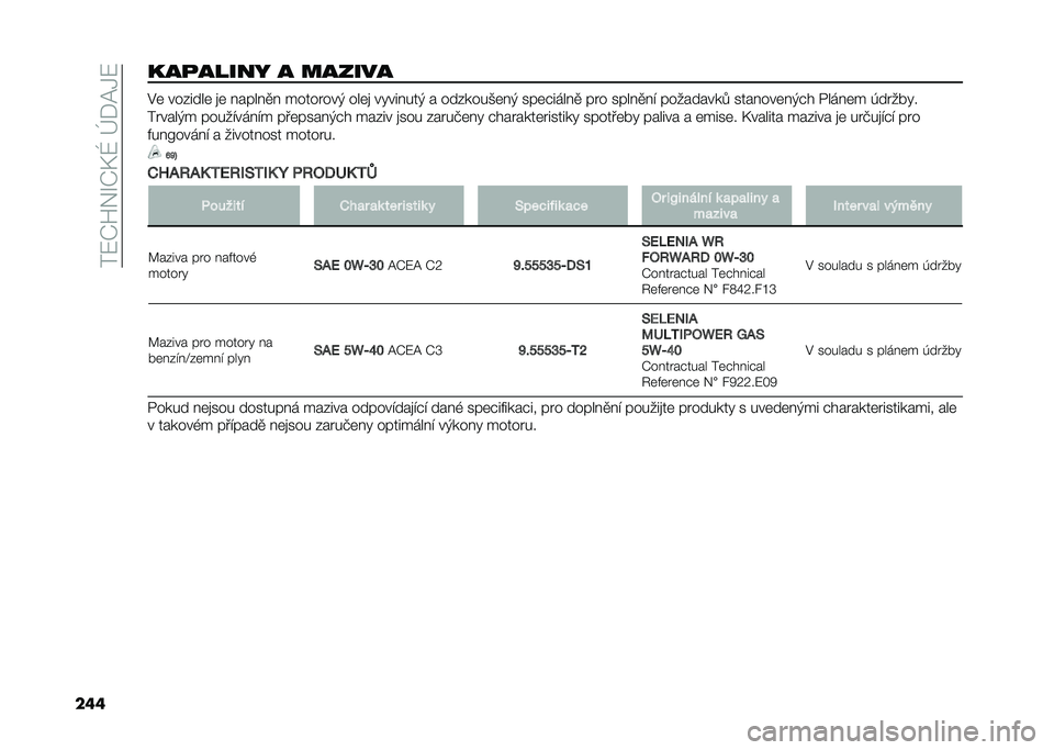 FIAT DUCATO 2020  Návod k použití a údržbě (in Czech) ���1�J�Y�2�I�J�%�H��f��8�.�1
��	�	���
����� � ������ �$�	 �������	 �
�	 ������
� �����"���+ ���	�
 ��������+ � �������)�	��+ ���	������
 �