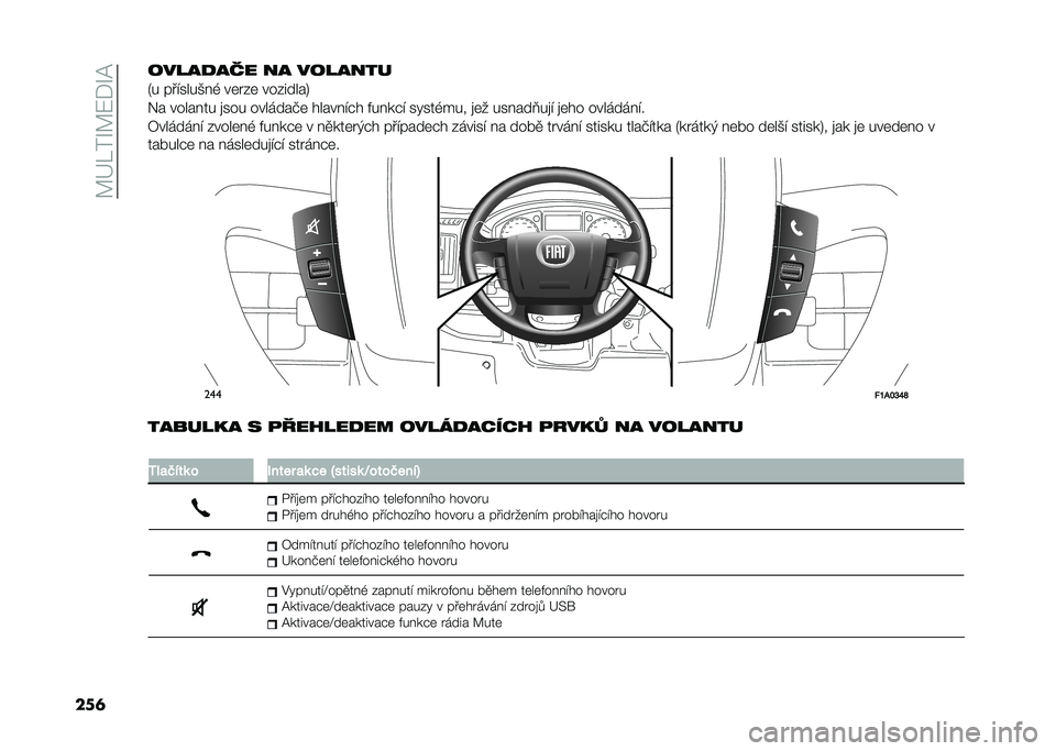 FIAT DUCATO 2021  Návod k použití a údržbě (in Czech) ��7�D�L��I�7�1��I�8
��
������
��� �� �������
�=� ��� ����)��( ��	�"��	 ��������>
�2� ������� �
��� ��������	 ������ �� �&�����  ���