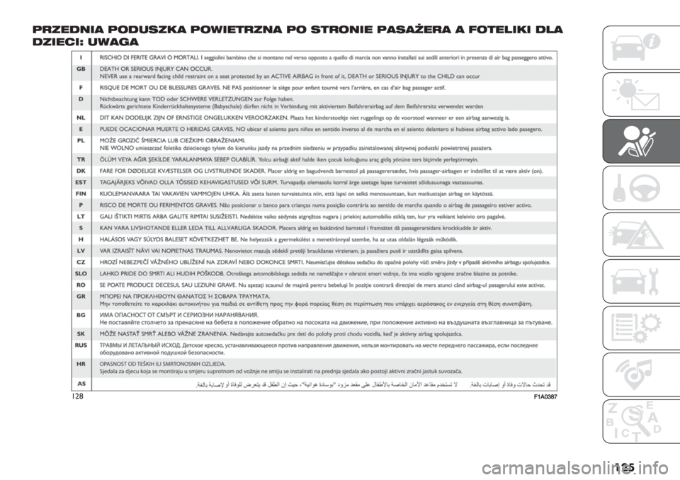 FIAT DUCATO 2019  Instrukcja obsługi (in Polish) ��� ()’%4#$, ("4/.’!, ("1$%+)’#, (" .+)"#$% (,.,Y%), , ="+%<$!$ 4<,
4’$%&$j /1,;,
!"(=‘/bgcj 