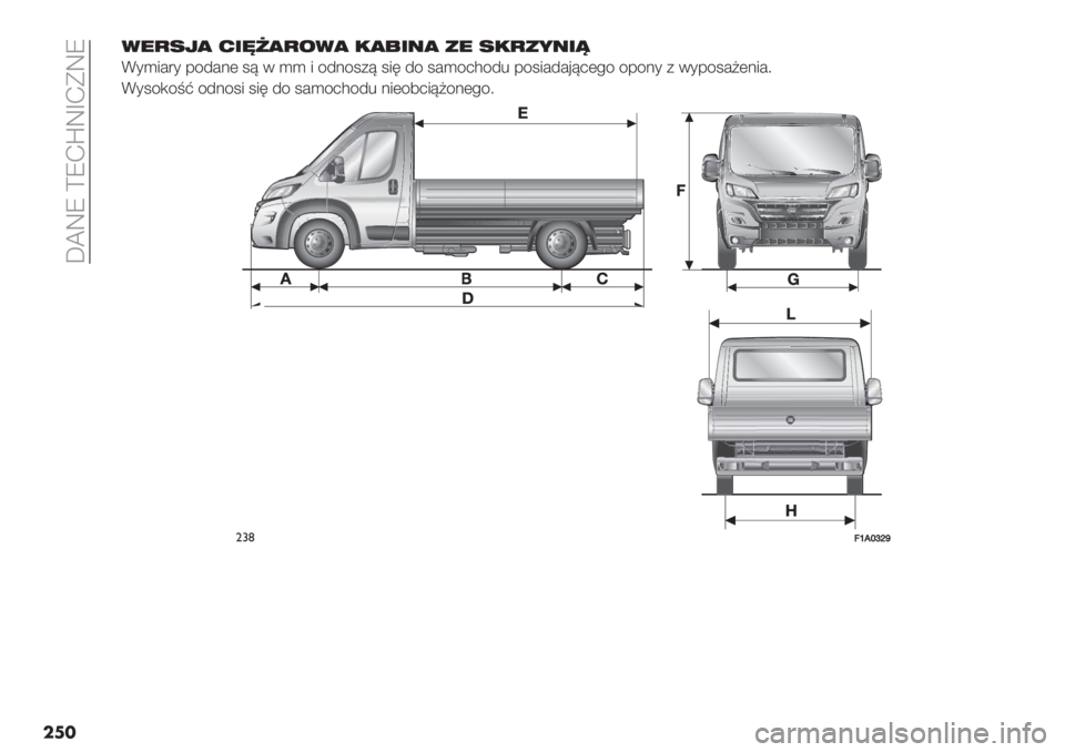 FIAT DUCATO 2019  Instrukcja obsługi (in Polish)  :WRQ aQKpR‘KGRQ
���1%).0, &$ZY,)"1, !,8$#, ’% .!)’*#$U
E*)5#"* -/4#.( 1> 0 )) 5 /4./1+> 156 4/ 1#)/23/4% -/15#4#’>2(!/ /-/.* + 0*-/1#@(.5#;
E*1/,/=A /4./15 156 4/ 1#)/23/4% .5(/725