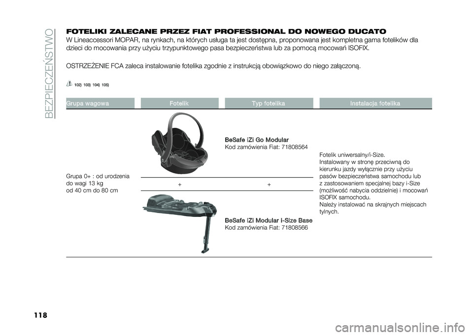 FIAT DUCATO 2021  Instrukcja obsługi (in Polish) ��N�2�(�#�A�2�,�(�2�_�<�B�&�
����������� ��
����
�� �	�
��� ���
� �	�
���������
� �� ������ ����
��
�& �E���	����	����� �7��#�8�9�  �� ���