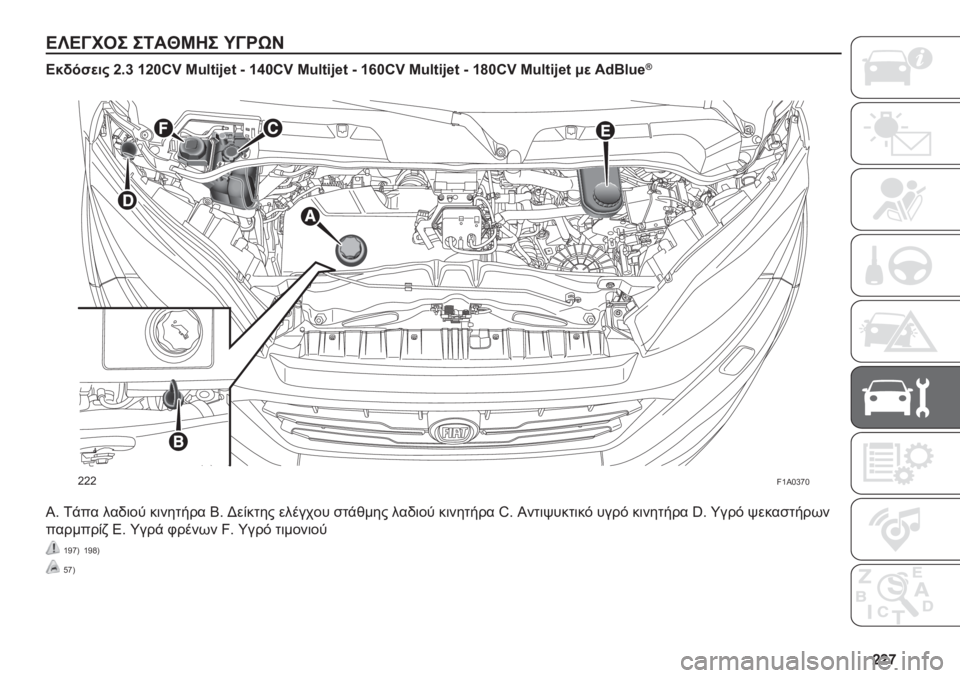 FIAT DUCATO 2019  ΒΙΒΛΙΟ ΧΡΗΣΗΣ ΚΑΙ ΣΥΝΤΗΡΗΣΗΣ (in Greek) �[�[�b
�B�S�B�@��� ��7��R�L�� �P�@��G�I
�B�$�(��"�
��# �[�6�] �W�[�X�9�