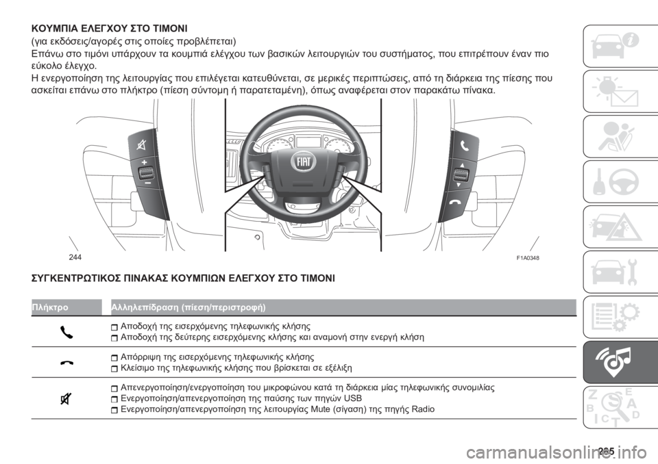 FIAT DUCATO 2019  ΒΙΒΛΙΟ ΧΡΗΣΗΣ ΚΑΙ ΣΥΝΤΗΡΗΣΗΣ (in Greek) �[�c�_ �N��P�L��D� �B�S�B�@���P ��7� �7�D�L��I�D
�M��	� ���.�&�
��	��Q������ �
��	� ����(�� �����������	�N
�4��%��* �
�� ��	��&��	 ���%����� �� ��