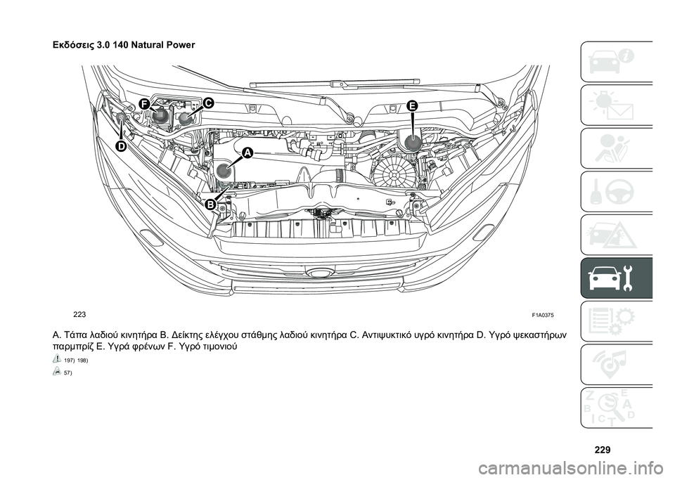 FIAT DUCATO 2020  ΒΙΒΛΙΟ ΧΡΗΣΗΣ ΚΑΙ ΣΥΝΤΗΡΗΣΗΣ (in Greek) �[�[�V
�B�$�(��"�
��# �]�6�X �W�^�X �J�+�,�.�n�+�; ���