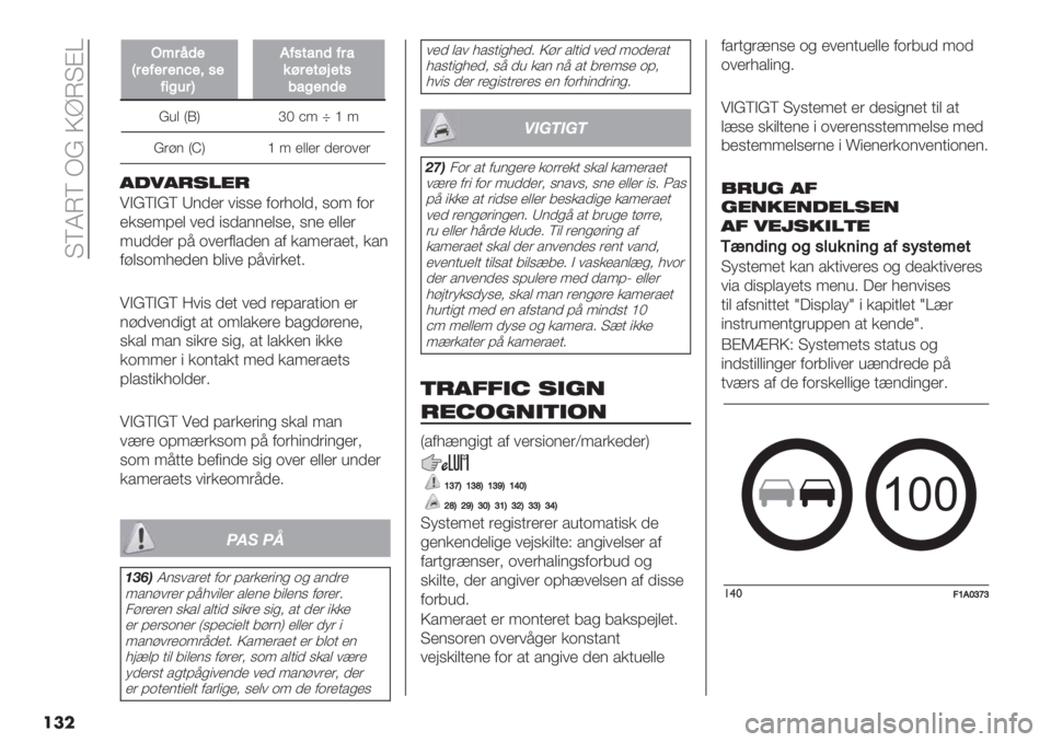 FIAT DUCATO 2019  Brugs- og vedligeholdelsesvejledning (in Danish)  ?WJLW YD U[L?B\
���
D6#^($
b#$9$#$’=$)0$
9/4&#V+9015’(9#5
%C#$1CE$10
354$’($
D4, PNQ aI 5; z ^ ;
D(#$ PXQ ^ ; ’,,’( )’(.1’(
#05#-!$’-
!ADWADW M$)’( 1"%%’ 0.(7.,)< %.; 0.(
