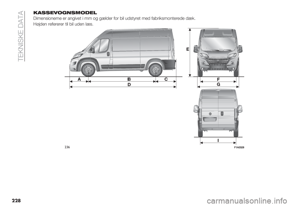 FIAT DUCATO 2019  Brugs- og vedligeholdelsesvejledning (in Danish)  WBUFA?UB 3JWJ
���"#!!’5/+*!1/0’$
3";’$%".$’($’ ’( /$*"1’+ " ;; .* *>,)’( 0.( 8", 4)%+-(’+ ;’) 0/8("&%;.$+’(’)’ )>&6
:#9)’$ (’0’(’(’(