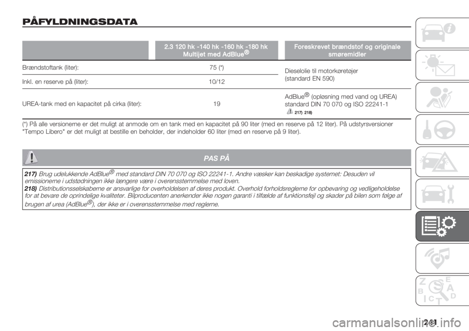 FIAT DUCATO 2019  Brugs- og vedligeholdelsesvejledning (in Danish) ��	�
2M.P$0*)*+!0#(#
�
[>\U[WB%AUYWB%AU‘WB%AUXWB%
O&71/E$16$(+(H7&$m:2#$0%#$8$13#"’(0129242#/4/’57$
06C#$6/(7$#
N(>$)%+.0+/$& P,"+’(QO dG PwQ
3"’%’,.,"’ +", ;.+.(&