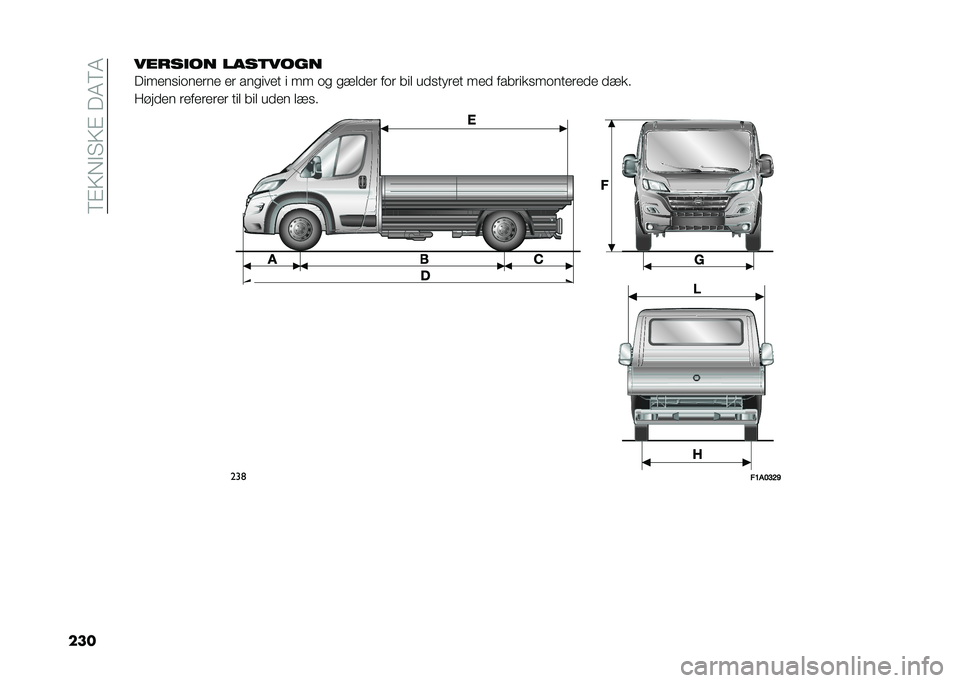 FIAT DUCATO 2020  Brugs- og vedligeholdelsesvejledning (in Danish) ��8�#�6��"� �6�#���+�8�+
��������
�� ����	����
�����������	�� ��	 ������� � �� �� ���
�
��	 ���	 ���
 ��
����	�� ���
 ����	�������