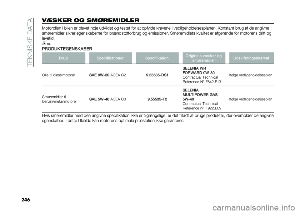 FIAT DUCATO 2020  Brugs- og vedligeholdelsesvejledning (in Danish) ��8�#�6��"� �6�#���+�8�+
��	���
���� �� �������
���� �,����	��
��� � ���
�� ��	 ��
���� ���� ��
����
�� �� ������ ���	 �� ��!���
�
� 