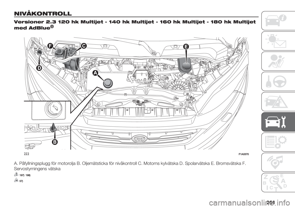 FIAT DUCATO 2019  Drift- och underhållshandbok (in Swedish) ���
&"!7#(&$)(11
!BD@>?;BD _f‘ ^_\ U< *:C=>iB= 8 ^R\ U< *:C=>iB= 8 ^g\ U< *:C=>iB= 8 ^h\ U< *:C=>iB=
FBK +K/C:Be
�
"""AW0Y^aY
L5 O=0>$$2"2%6:$)%% 01& 7+(+&+$?’ W5 P$?*78(6(
