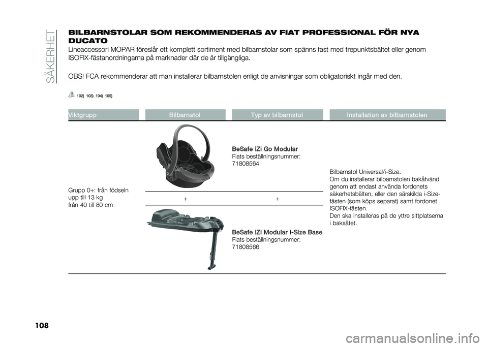 FIAT DUCATO 2021  Drift- och underhållshandbok (in Swedish) ��"�>�6�$�.�9�$�
���������
����	���
 ��	� �
���	�������
�� �� ���� ��
�	������	��� ���
 ���
������	
�=�����
�
������ ��1�0�-�. �����