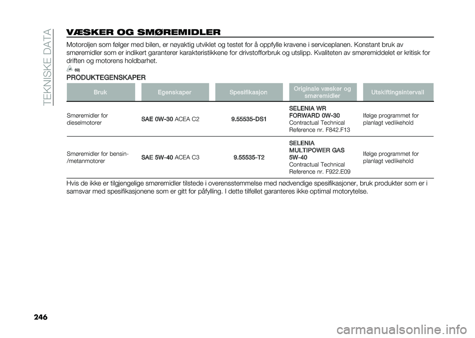 FIAT DUCATO 2020  Drift- og vedlikeholdshåndbok (in Norwegian) ��%�#�0��"�!�0�#���,�%�,
��	���6��
�� �� ����������� �+������	��
� ��� �� �	��
� ��
�
 ���	�
�� �
� �� ������ ������	�
� �� ��
���
� ���